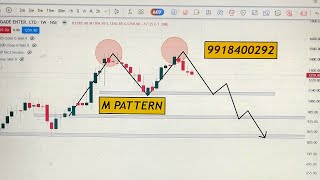 Share market live analysis banknifty and nifty 50 #stocks #investing  #today #Trading