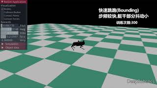 A simulator for Jueying quadruped robots to help test and verify algorithms