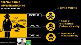 Livor Mortis / Kinds of Cadaveric Lividity / Importance of Cadaveric Lividity