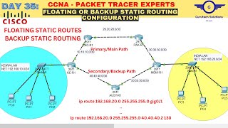 CCNA DAY 35: Floating Static Routing Configuration Lab Using Cisco Packet Tracer | Backup Routes