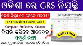 All Districts GRS Vacancy 2024/District wise Vacancy/ Gram Panchayat GRS Recruitment/Full Details/