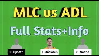 MLC vs ADL Dream11 | MLC vs ADL | MLC vs ADL Dream11 team |