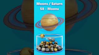 Moon of Saturn Number | #Moons #Saturn #2024 #solarsystem #DataWorld #Shorts