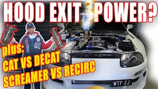 Do Hater pipes, Screamer pipes or Decat Pipes make power? The Ultimate 35PSI, 4" Exhaust Dyno Test!