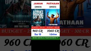 Jawan vs Pathaan Movie Comparison || Box Office Collection #rlglawa #viral #jawan #pathaan #trending