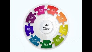 Lifeclub Лайфклуб — это инфраструктура будущего. Экономия и заработок.