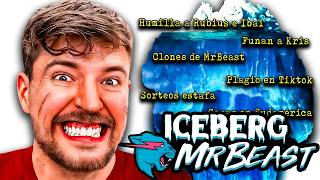 ICEBERG DE LOS SECRETOS DE MRBEAST