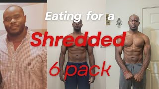 Eating for a Shredded Physique ( my meal plan)