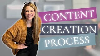 Online Businesses Succeed by Creating Content (But Are You Doing It?)