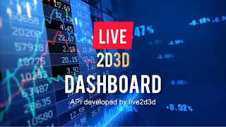 30/08/2023 | 12:01 PM | LIVE 2D DASHBOARD