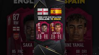 England vs Spain: Clash of Football Titan #fifa #cardfifa #fc25 #easports