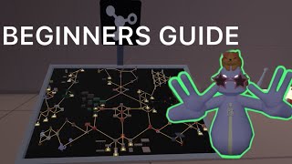 Guide for beginners