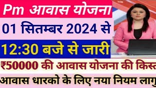 PM आवास योजना नई सूची जारी | pradhan mantri awas yojana | pm awas yojana new update 2024 का लिस्ट