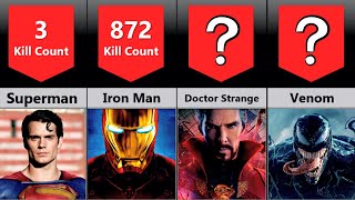 superheroes ranked by kills