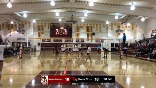 Menlo-Atherton High School vs Santa Cruz High School (2022 CIF State Championship: Round 2)