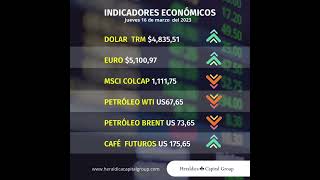 Indicadores económicos para el día jueves 16 de marzo de 2023, en Colombia.