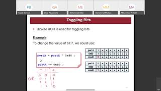 Embedded systems - Pointers and Bit Manipulation - C language - Part(5/9)