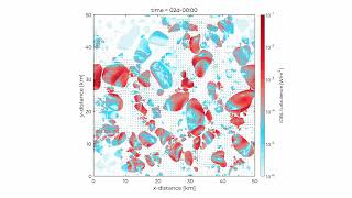 Numerical simulation of the marginal ice zone, produced with FloeDyn sea ice discrete element model