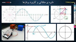 آموزش مدارهای الکتریکی جلسه ی 33 بردارها