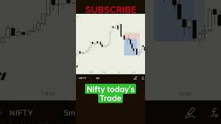 Nifty today's analysis | Nifty Analysis | Option trading Strategy #Shorts #Nifty #optionstrategy