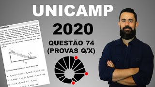 Exercício resolvido | Unicamp 2020 | Questão 74 | Estática