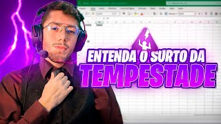 COMO FUNCIONA O SURTO DA TEMPESTADE? A PARTE QUE VOCÊ PROVAVELMENTE NÃO SABIA!! (STORM SURGE)