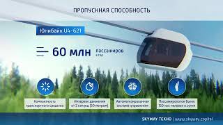 SkyWay Транспортная инфраструктура городского пассажирского транспорта