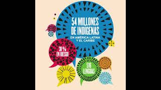 El 38.4% de las 556 lenguas originarias de América Latina y Caribe, en riesgo #shortsvideo