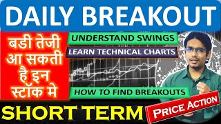 BREAKOUT SWING TRADING | LEARN + EARN | 28AUG24 | BY ABHIJIT ZINGADE