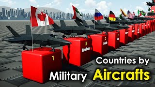 Countries by Number of Military Aircrafts 2023 |