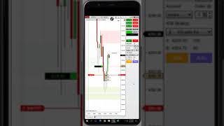 +$150 - 6/1 MOBILE LIVE NINJATRADER FUTURES DAY TRADING Scalping Price Action VPS Android iPhone Mac