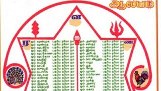 kumarasthavam lyrics in tamil/ kumarasthavam benefits /murugan thuti / pamban swamikal