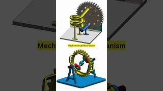 Mechanism Mechanism