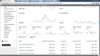 Заработок на ютубе