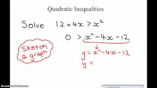 Quadratic Inequalities