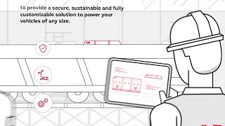 ABB Retrofit Solutions