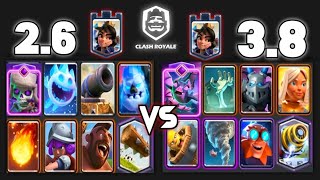 Hog 2.6 Vs Electro Giant Sparky Battle Healer Evo Bats