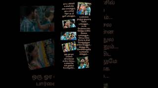 Tamilsonglyric 💞 OraOraParvai 💞#desinguraja 💞#dimman #yugabharathi #balram 💞#vimal #bindhumadhavi 💞