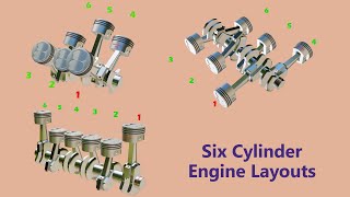 Six Cylinder Engine Layouts with Firing Order