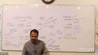 How to Crack One Paper Exams of PPSC and FPSC With Sir Asif Malik