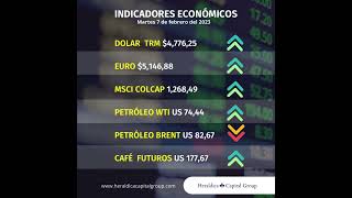 Indicadores económicos para el día martes 7 de febrero de 2023, en Colombia.