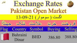 Today Currency Rate in Pakistan 🇵🇰 Today Dollar 💵 Rate ! آج کے کرنسی ریٹ پاکستان میں