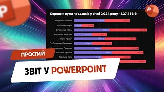 ЯК НЕ ЗГАНЬБИТИСЯ ПЕРЕД БОСОМ | Стильний звіт у PowerPoint за 5 хвилин