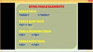 CAT 11 Web Design: Lesson 22 Tags for Tables