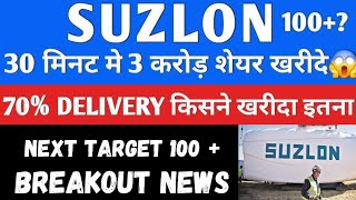 suzlon energy share latest news • suzlon share latest news • suzlon energy share #suzlon