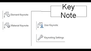 Revit Keynote to make tagging easy