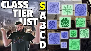 Class Tier List For Update 35, Elder Scrolls Online