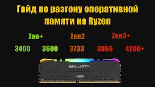 Подробная инструкция по разгону оперативной памяти на процессорах Ryzen