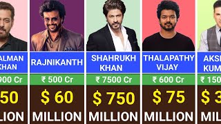 100 Richest Indian Actors 2024