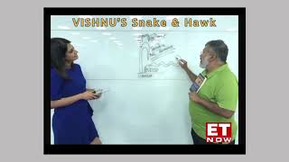 Devdutt Pattanaik talks about lessons on money management from Vedas and Puranas